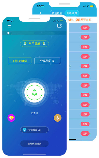 兔子加速器 previce